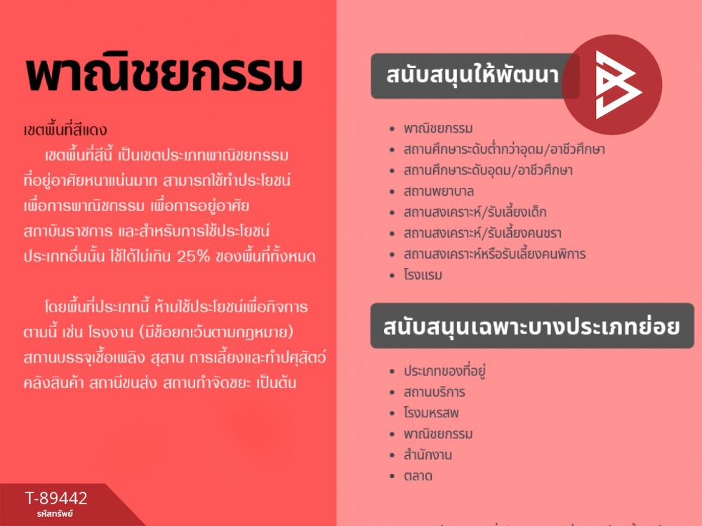 ขาย/เช่า ที่ดิน เนื้อที่ 50 ตารางวา ท่าทราย นนทบุรี